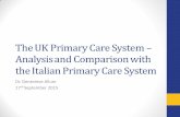 The UK Primary Care System – Analysis and Comparison with ... · • Training in South East England – Maidstone, London, Brighton • Working in Brighton, UK • Finished training