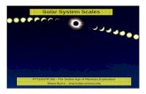 Solar System Scales - lpl.arizona.edushane/PTYS_206/lectures/PTYS_206_solar_sys… · PYTS/ASTR 206 – Solar System Scales 4 Length, Time and Mass z1s The time needed for a cesium-133