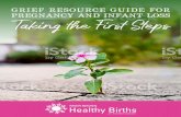 GRIEF RESOURCE GUIDE FOR PREGNANCY AND INFANT LOSS … · 2020. 7. 27. · 2 GRIEF RESOURCE GUIDE FOR PREGNANCY AND INFANT LOSS A wife who loses a husband is called a widow. A husband