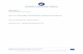 buprenorphine: List of nationally authorised medicinal products - … · DE/H/2804/001 LT/1/11/2694/004 G.L. PHARMA GMBH LT . List of nationally authorised medicinal products EMA/227734/2018