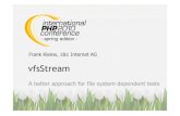 vfsStream - talks.frankkleine.detalks.frankkleine.de/ipc_vfsStream.pdfvfsStream A better approach for file system dependent tests Frank Kleine, 1&1 Internet AG