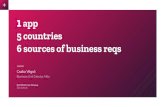 6 sources of business reqs 15 countries app - HWSW · 1 app 5 countries 6 sources of business reqs Csaba Végső Business Unit Director, Mito @HWSW free! Meetup 2019.09.25