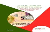 ILLICIT TRANSFERS AND TAX REFORMS IN NIGERIA: …...Illicit ransfers and ax eforms in Nigeria Mapping of the Literature and Synthesis of the Evidence This implies that some illicit