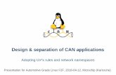 Design & separation of CAN applications · SocketCAN – concepts & usage CAN_BCM – Vehicle data access prototyping technology Java App Bluetooth WLAN RS232 Ethernet PF_CAN aka