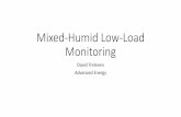 Mixed-Humid Low-Load Monitoring - PHIUS · •Raleigh, NC •Engineering Research & Consulting Firm •Public Benefits Company Created by NC Utilities Commission . Original Intent