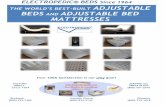 ELECTROPEDIC® BEDS Since 1964 THE WORLD'S BEST …latexpedic.com/ELECTROPEDICcatalogcomplete.pdfTHE WORLD'S MOST COMFORTABLE ADJUSTABLE BED MATTRESSES Is Your mattress Your Most Important
