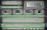 jencofan.com · EC Motor Multispeed Control ECM-MSPD Ecowatt Now Available on Select Commercial Products! ECM-MSpd LED % Motor output Adjust @ STXD speed eSQD