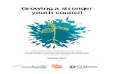 Growing a stronger youth council€¦ · Growing a stronger youth council What young people told us about having a voice, getting involved in community life, and how we can help them