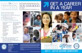 FOR MORE INFORMATION CALL GET A CAREER IN A YEARat-mdcps.org/turnertech/wp-content/uploads/2017/12/District-Techni… · CCNA Certificate 900 C C C Computer Systems & Info Technology