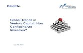 Global Trends in Venture Capital: How Confident Are Investors?...Touche LLP and the National Venture Capital Association (NVCA). It was administered to venture capitalists in the following