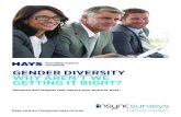 GENDER DIVERSITY WHY AREN’T WE GETTING IT RIGHT? … · balancing act: Creating a diverse workforce”, in which we map not only gender but age, multicultural, Aboriginal and Torres