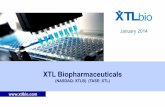 XTL Biopharmaceuticals · Lupus: Market Overview Prevalence 1.5 million patients in the U.S. (5 million patients worldwide)1 varying across ethnicities and geographies 90% are women