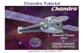 Chandra Tutorial - INAFlabx.iasfbo.inaf.it/2015/resources/chandra_tut.pdf · The combination of RMF and ARF produces the input spectrum, convolved with the telescope effective area