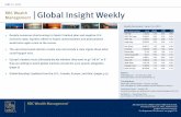 June 15, 2012 RBC Wealth Management Global Insight Weekly...Spanish banks hold outsized positions in Spanish sovereign debt. It represents 8% of banks’ assets. When sovereigns sell