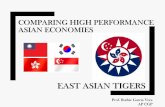 COMPARING HIGH PERFORMANCE ASIAN ECONOMIES€¦ · second only to China in terms of economic success. The reason behind their astonishing growth is that they found their comparative