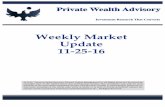 Weekly Market Update 11-25-16phoenixcapitalmarketing.com/PWA11-25-16-2.pdf2016/11/25  · The story is identical for Silver: sharply oversold with multiple bands of resistance here,