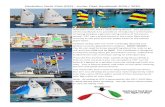Geraldton Yacht Club (GYC) Junior Fleet Handbook 2019 / 2020 · Junior Fleet Handbook 2019 - Basic Sailboat Racing Rules. Junior Fleet Handbook 2019 - Basic Sailboat Racing Rules.