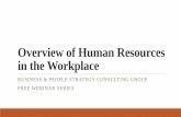 Overview of Human Resources in the Workplacebpscllc.com/uploads/3/4/8/2/34829481/overview_of... · Setting up your HR… Determine your needs, attitudes and philosophies. Determine