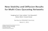New Stability and Diffusion Results for Multi-Class Queueing ......New Stability and Diffusion Results for Multi-Class Queueing Networks Yongjiang Guo1, Erjen Lefeber2, YoniNazarathy3,