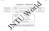 Computer -- Hardware JNTU World · Computer -- Hardware Key board Mouse Input Devices Monitor Printer Output Devices Input Storage Area Program Storage Area Output Storage Area ...