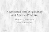 Asymmetric Threat Response and Analysis Program•Game Theoretic Decision Support Tool 11/10/2013 2 . Note ... theory based risk and impact analysis method for intrusion ... game-theoretic