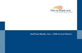 €¦ · SunTrust at a Glance: SunTrust Banks, Inc., with year-end 2008 assets of $189.1 billion, is one of the nation’s largest and strongest financial services holding companies.