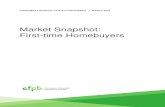 Market Snapshot: First-time Homebuyers...7 8 3. First-time homebuyer analysis Despite rising home prices, first-time buyers still account for approximately half of the home purchase