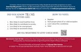 DID YOU KNOW HOW TO VOTE: VOTERS AREDID YOU KNOW VOTERS ARE: 1. More likely to lead healthier lives. 2. More likely to contribute to society. 3. Less likely to be unemployed. 4. Less
