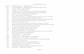 DVD Alphabetical List · 520 Bank Job, The (R) Jason Statham (Truth-Based Brit Heist Drama) 78 Barbarian Invasions (French with English Subtitles – good!) 276 Basic Instinct 2 (R)