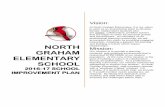 NORTH GRAHAM - abss.k12.nc.us...100% of staff members during the 201617 school year.Support systems through the problemsolving model will support students in tiers 2 or 3 with academic
