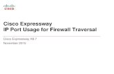 Cisco Expressway IP Port Usage for Firewall Traversal ... · • letter reference for more details • default / expected port range in italics Source of messaging: IP port • letter