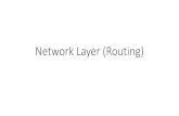 Network Layer (Routing) · both reduce routing table 1. Subnets •Internally split one large prefix into multiple smaller ones 2. Aggregation •Join multiple smaller prefixes into