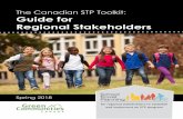 The Canadian STP Toolkit: Guide for Regional Stakeholders · The recommended STP model and tools are the result of successes and lessons learned during STP projects in Canada since