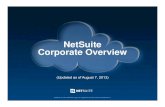 NetSuite Corporate Overview · This presentation contains “forward-looking” statements that involve risks, uncertainties ... World’s #1 Global Cloud Suite ECOMMERCE ERP PSA