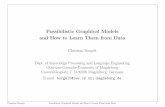 Possibilistic Graphical Models and How to Learn Them from Data · Possibilistic Graphical Models and How to Learn Them from Data Christian Borgelt Dept. of Knowledge Processing and