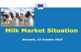 Milk Market Situation€¦ · 10000 11000 12000 13000 14000 Jan Feb Mar Apr May Jun Jul Aug Sep Oct Nov Dec s EU - Cows' milk collected 2015 2014 2013 2012 Jan -Aug 2015/14 : +1,3%