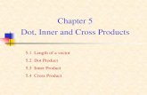 Chapter 5 Inner Product Spaces · 2018. 4. 19. · Ex 1: (The Euclidean inner product for Rn) Show that the dot product in Rn satisfies the four axioms of an inner product. è u ,