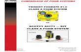 SCOTTY #4171 — KIT CLASS A FOAM SYSTEM€¦ · SCOTTY #4171 KIT Flushing Requires a separate line and valve for flushing ($80) TRIDENT FOAMATE #1.0 Flushing Incorporated into the