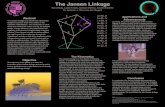 New The Jansen Linkage · 2020. 1. 2. · The Jansen linkage is an eleven-bar mechanism designed by Dutch artist Theo Jansen in his collection “Strandbeest.” The mechanism is