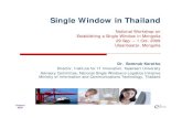 Single Window in Thailand - UNNExT · 2016. 5. 5. · Single Window Data Harmonization Now, technical interoperability standard (e.g. based on ebXML MS) is needed, and common definitions