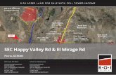 SEC Happy Valley Rd & El Mirage Rd · 2017. 11. 30. · POPULATION 1 MILE 2 MILES 3 MILES Total population 714 3,312 12,842 Median age 29.0 38.1 49.2 Median age (male) 28.8 38.3 49.8