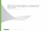 October 20, 2010 The Forrester Wave™: Enterprise Business … · 2012. 6. 1. · Enterprise BI Platforms Evaluation Overview Modern Enterprise BI Platforms Are Function-Rich, Robust,