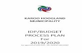 KAROO HOOGLAND MUNICIPALITY€¦ · environmental dynamics and needs of the communities under the jurisdiction of the ... budgeting, performance management and public engagement processes
