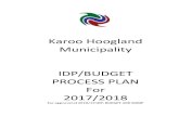 Karoo Hoogland Municipality IDP/BUDGET PROCESS PLAN For ...€¦ · The IDP process plan serves as a plan to plan the drafting of the 4th generation IDP with the intention to co-ordinate,