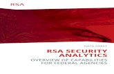 DATA SHEET RSA SECURITY ANALYTICS · The Event Stream Analysis (ESA) module is a powerful analytics and alerting engine that enables correlation across multiple event types. ESA can