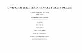 UNIFORM BAIL AND PENALTY SCHEDULES · A. Effective January 1, 1989, the Judicial Council adopted a “Total Bail” concept in an effort to obtain statewide consistency in the “bail”
