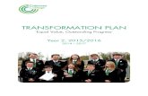 CC Transformation Plan 2015 Draft VS - Catmose College€¦ · 4 PRINCIPAL’S INTRODUCTION The last twelve months have flown by, busy as always but with lots to celebrate across