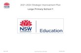 2021-2024 Strategic Improvement Plan€¦ · Page 3 of 15 Large Primary School 1 (2021-2024) 2021-2024 Strategic Improvement Plan Strategic Direction 1: Student growth and attainment