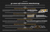 5 Laws of Content Marketing - NewsCredinfo.newscred.com/rs/newscred/images/NewsCred-5_Laws_of_Conte… · Your brand needs to “know thyself” in all aspects of marketing. Don’t