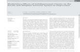 Modulatory Effects of Antidepressant Classes on the Innate ...€¦ · immune innate adaptive inflammatory Modulatory Effects of Antidepressant Classes on the Innate and Adaptive